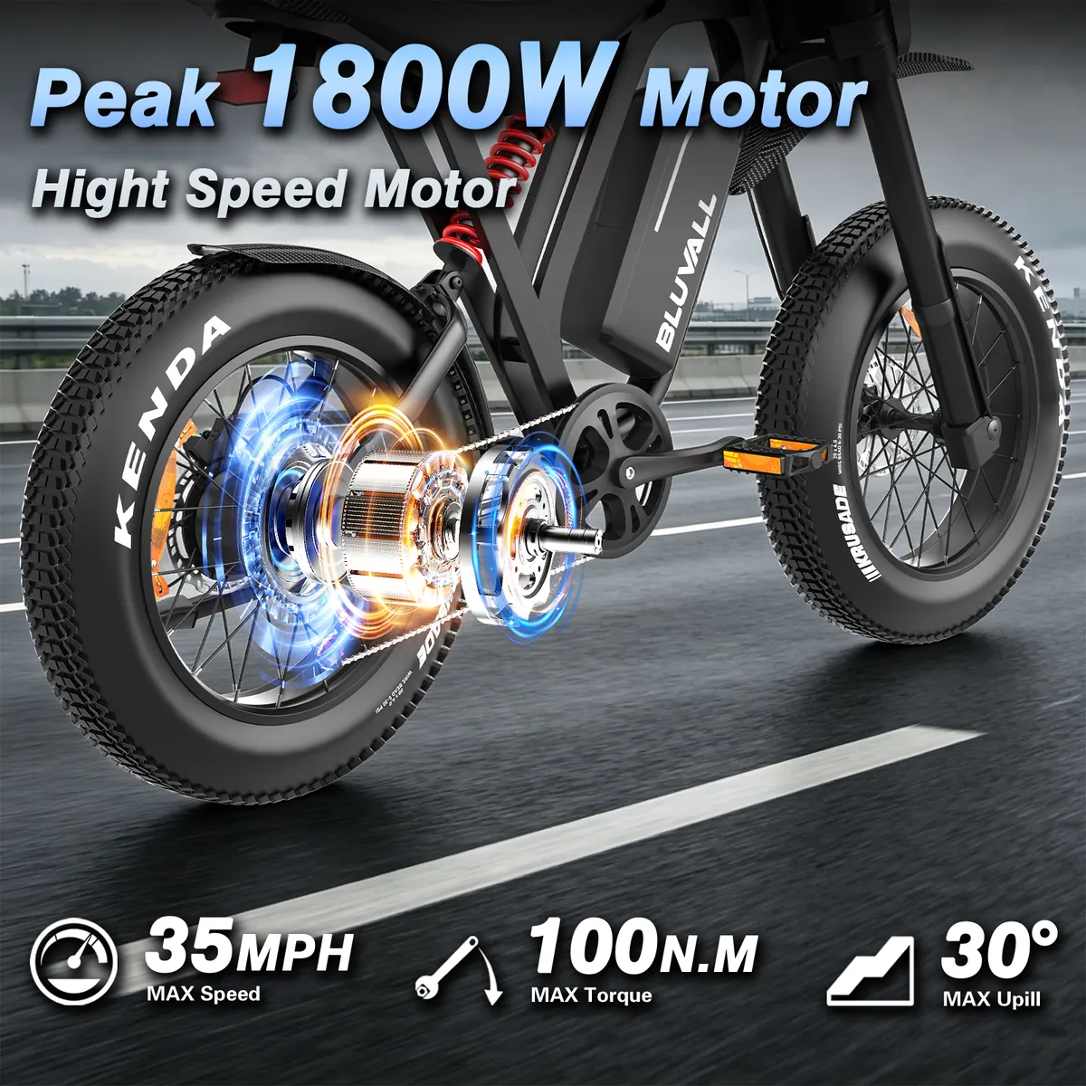 R700 PRO·MOTO-8 thumbnail 5